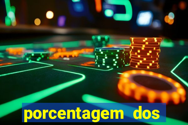 porcentagem dos slots pg hoje